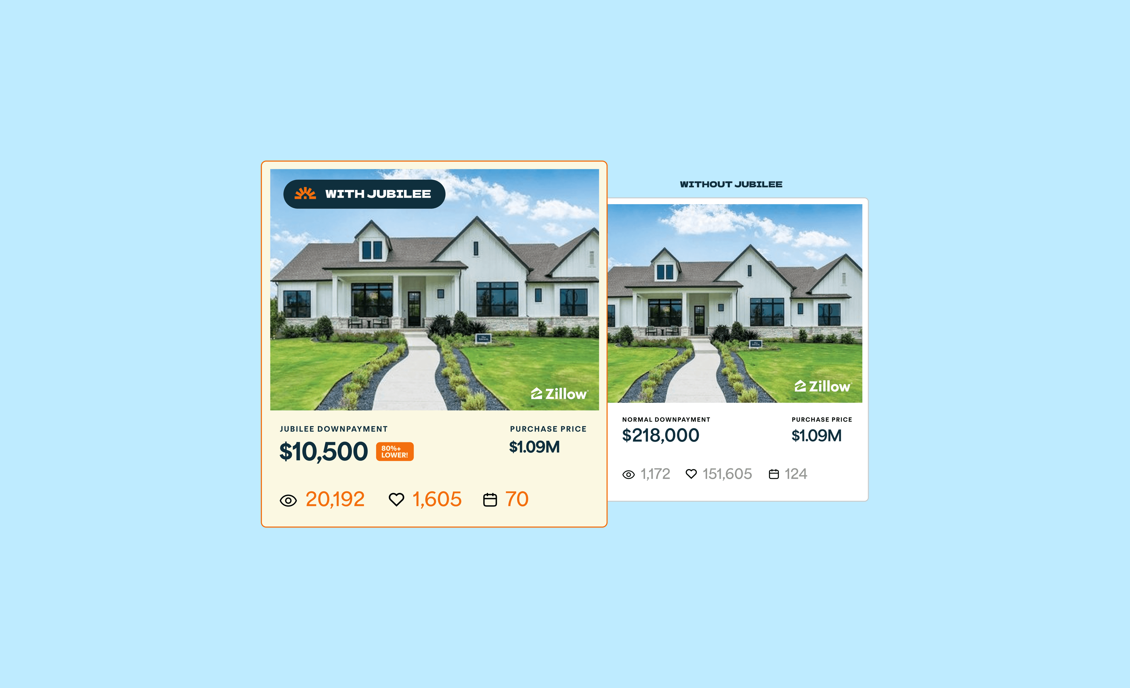 Agents: More Listings. More Closings. Full Commission.